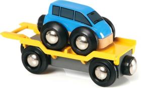 BRIO Autotransporter